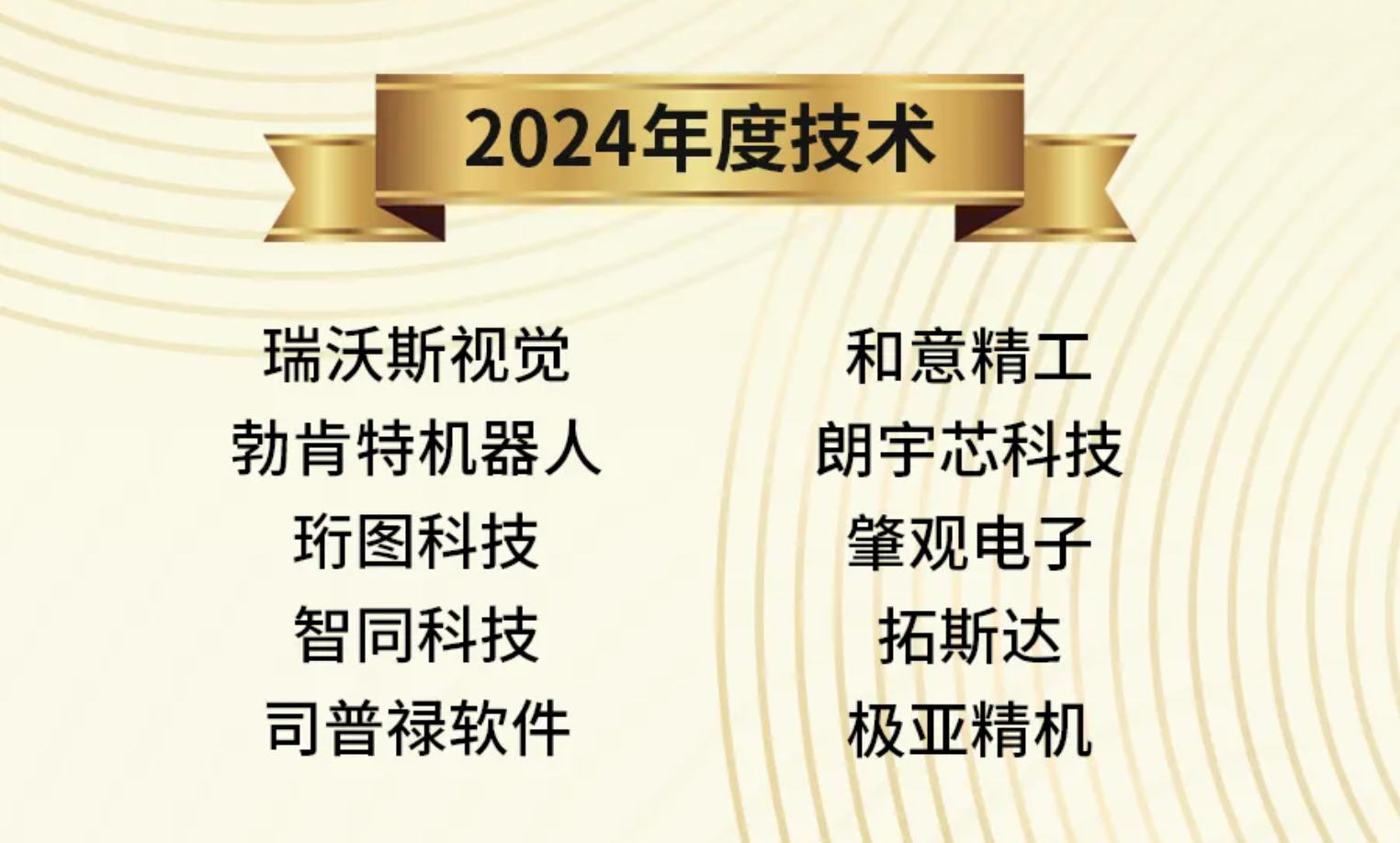 智同科技榮獲高工金球獎2024年度技術(shù)獎